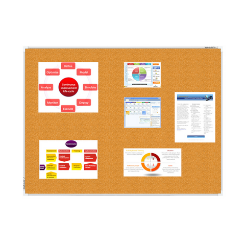 Cork Pinboard Single Sided Aluminium Frame