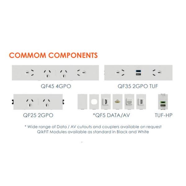 Partner In Desk Power Box