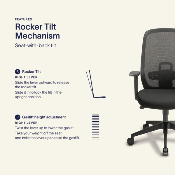 Eden Memo Task Chair