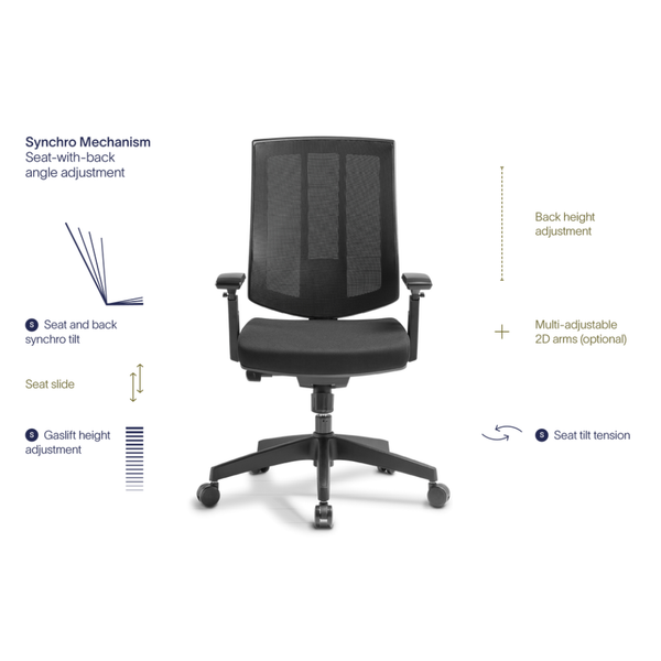 Eden Rally Mesh Back Task Chair