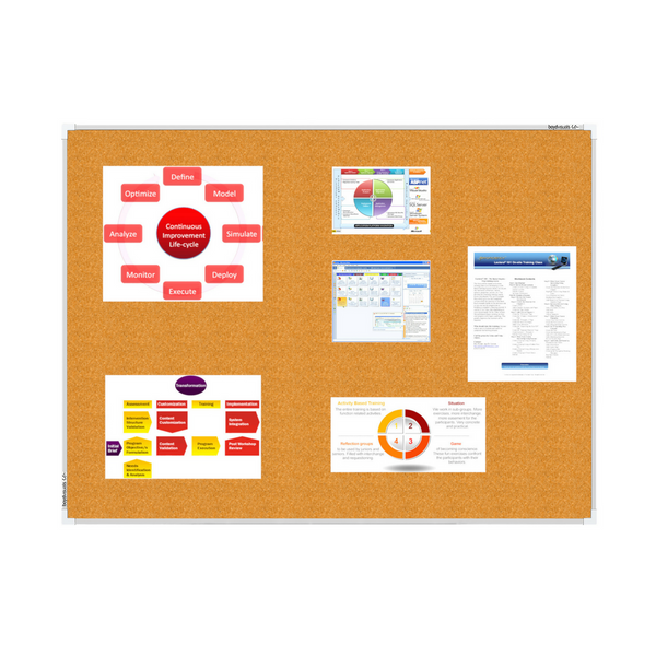 Cork Pinboard Single Sided Aluminium Frame