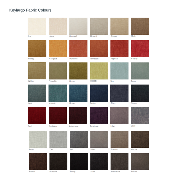 Arena 3.4 Ergonomic Office Task Chair 3 Lever