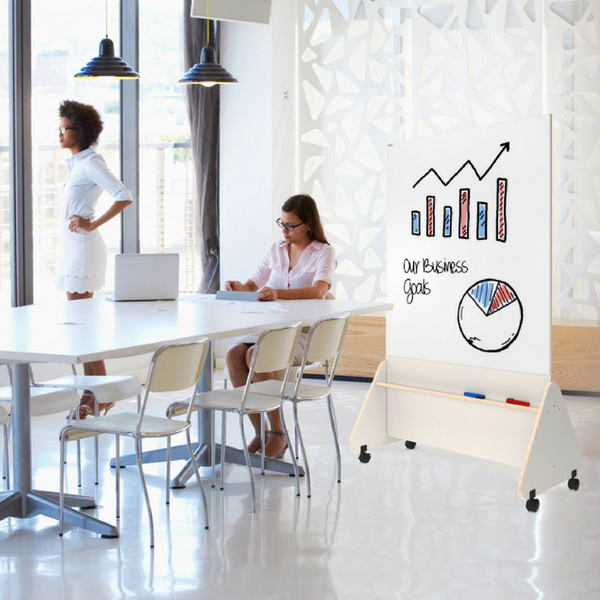 Summit Mobile Whiteboard for Collaborative Spaces